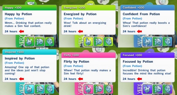 Mod The Sims: Longer Efficacy Emotion Potions by Egureh