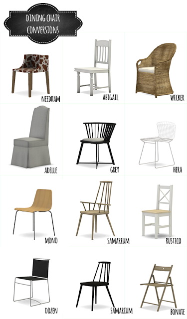  Mio Sims: Dinning chair conversions