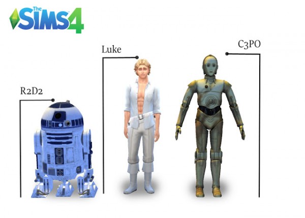  History Lovers Sims Blog: R2D2 & C3PO Star Wars