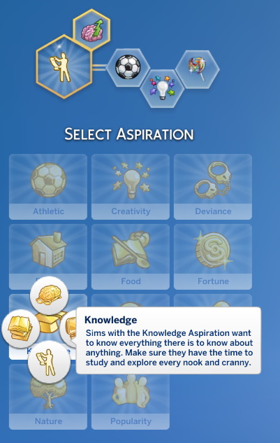 sims 4 custom aspirations and traits