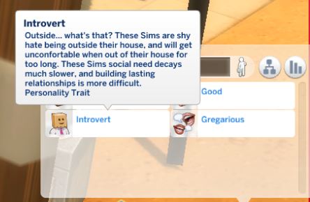  Mod The Sims: Introvert Trait by theswarm