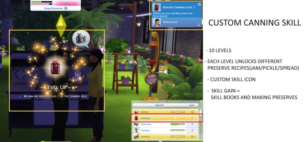  Mod The Sims: Functional Canning Station and Custom Canning Skill  by icemunmun
