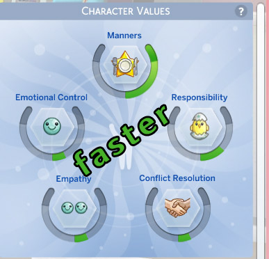  Mod The Sims: Faster Gain and Loss Character Value by Pawlq by snthe