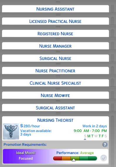  Mod The Sims: Nurse Career Replacement for Doctor Career by d unit