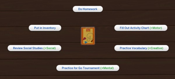  Mod The Sims: Homework Overhaul by scarletqueenkat