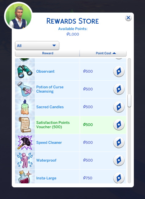 Satisfaction Points Voucher by Szemoka from Mod The Sims