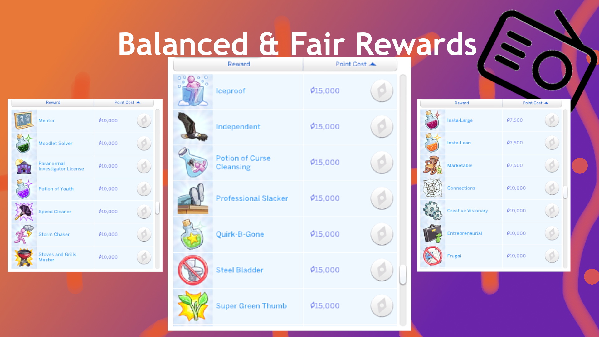 sims 4 mod reward traits